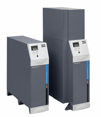 AC Generators