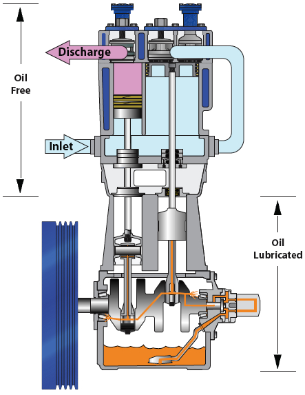 Booster Cutaway