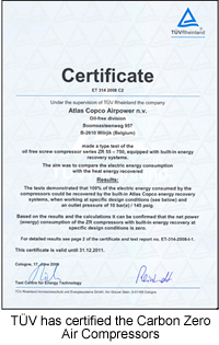TÜV has certified the Carbon Zero Air Compressors