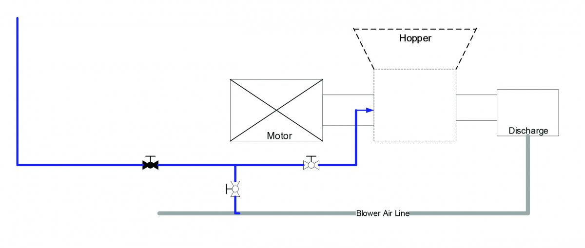 Dust pump 