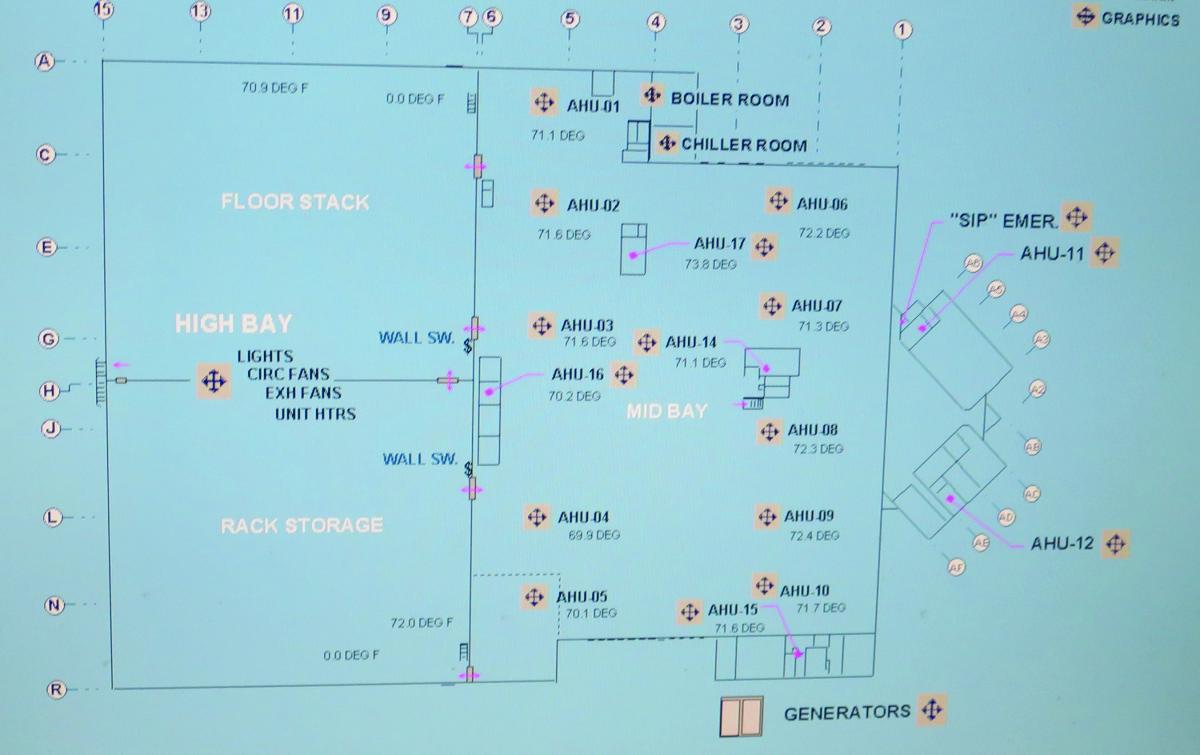 EMCS screen
