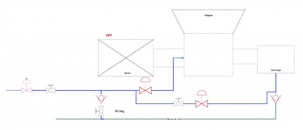 Existing dust pump