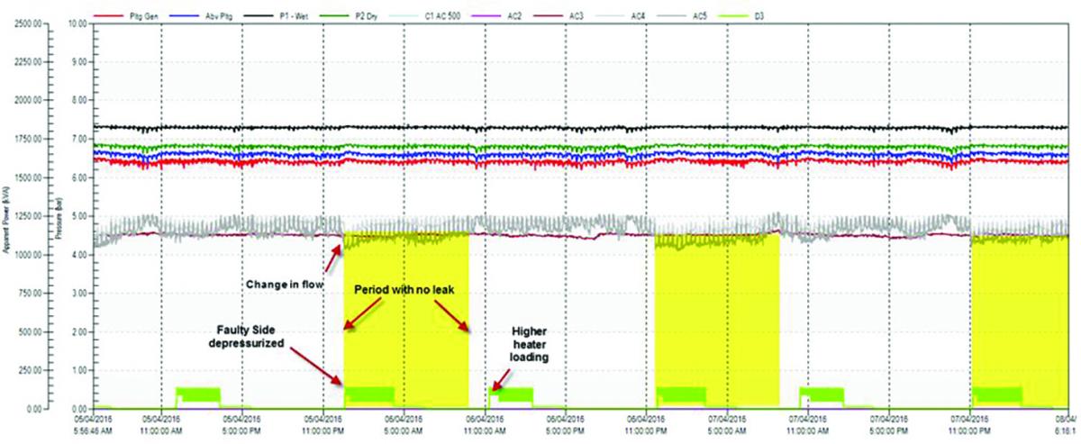 fig6