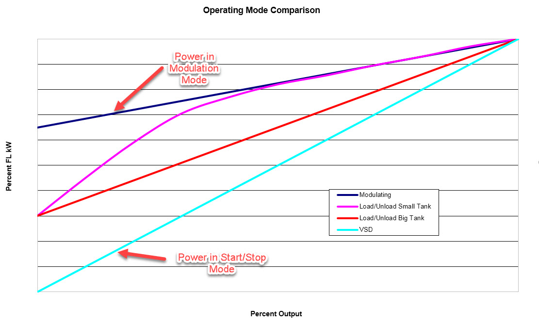 figure1