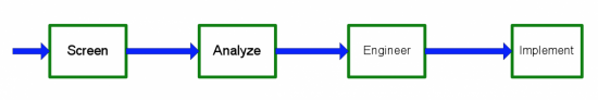 FourSteps