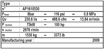 Table 1
