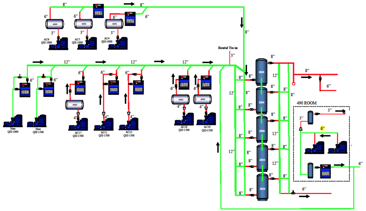 Figure 2: Proposed and Modified System