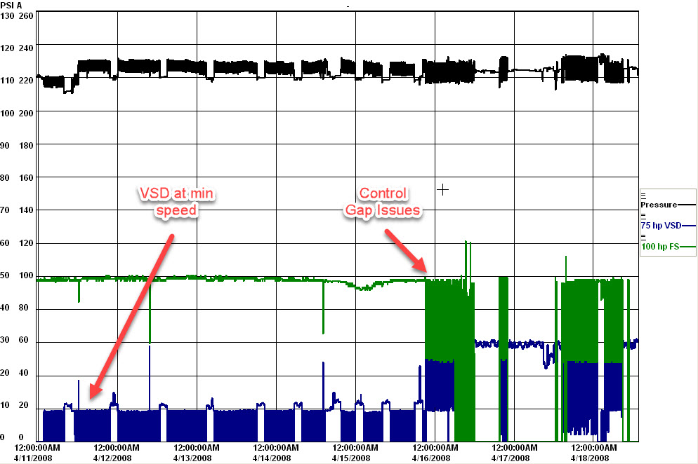 figure4