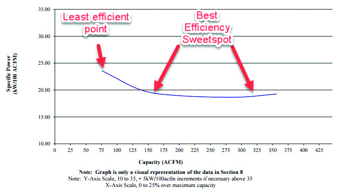 figure6