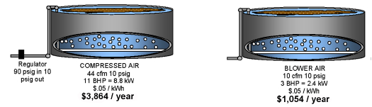 Graphic 2