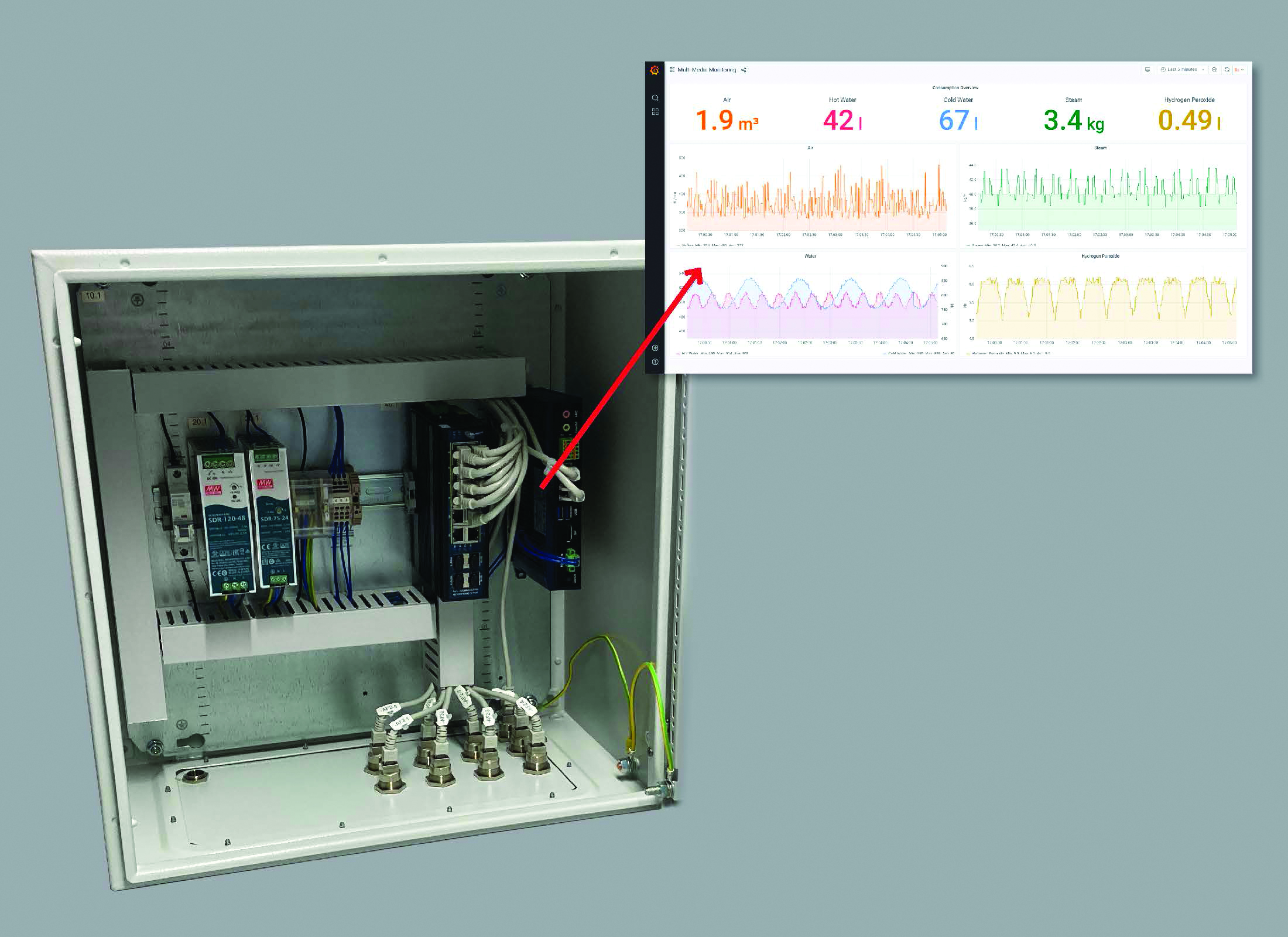 Numatics filter graph