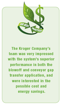 Kroger green leaf2 Kroger green leaf2