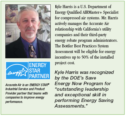 Kyle Harris