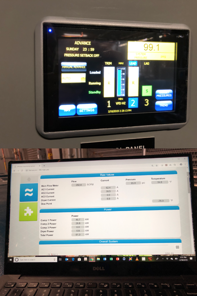 Monitoring System