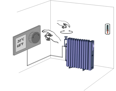 PIAB Radiator