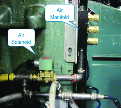 Solenoid Vlave