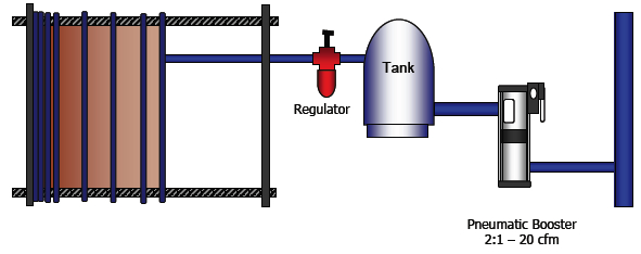 Pneumatic Booster