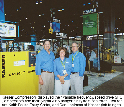Kaeser Compressors