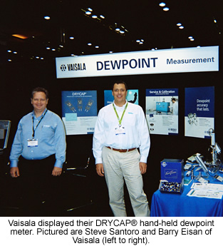 Dewpoint