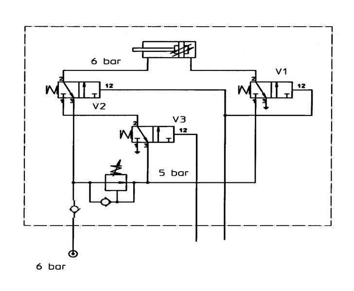 Regenerative Valve