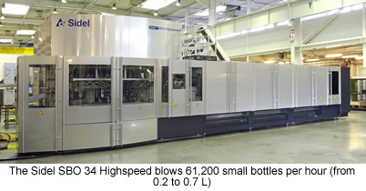 Sidle SBO 34 Highspeed