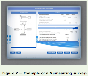 Numasizing