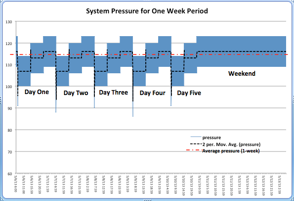 Krisa article graph