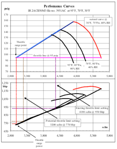 Krisa Part 2 Figure 1