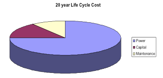 Balberg graph 1