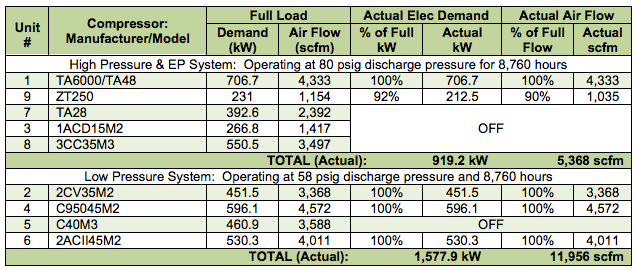 Proposed System