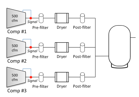 Graph 1