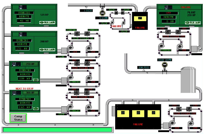 Smart Sequencer