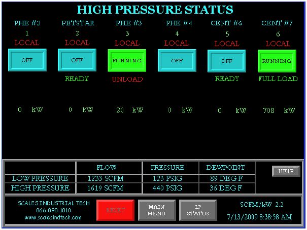 Smart Sequencer