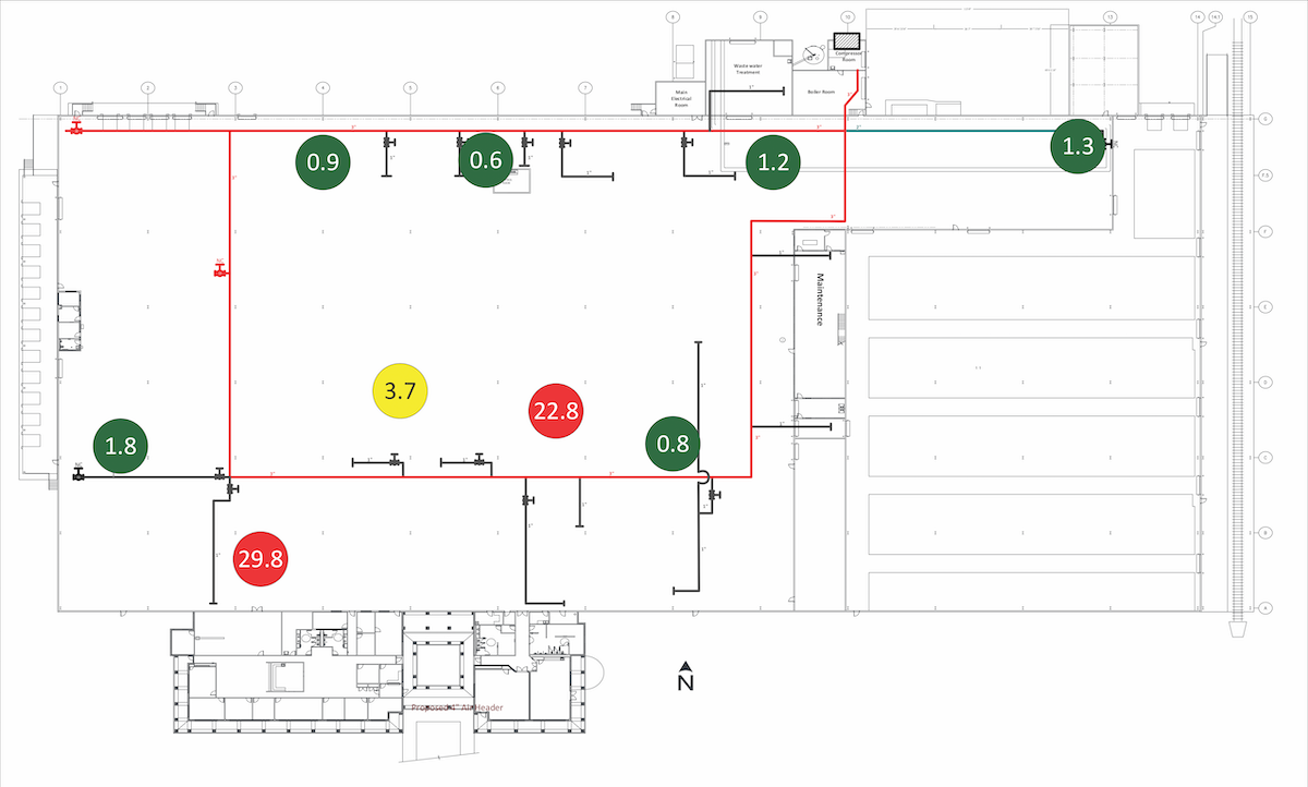 Pressure drop diagram