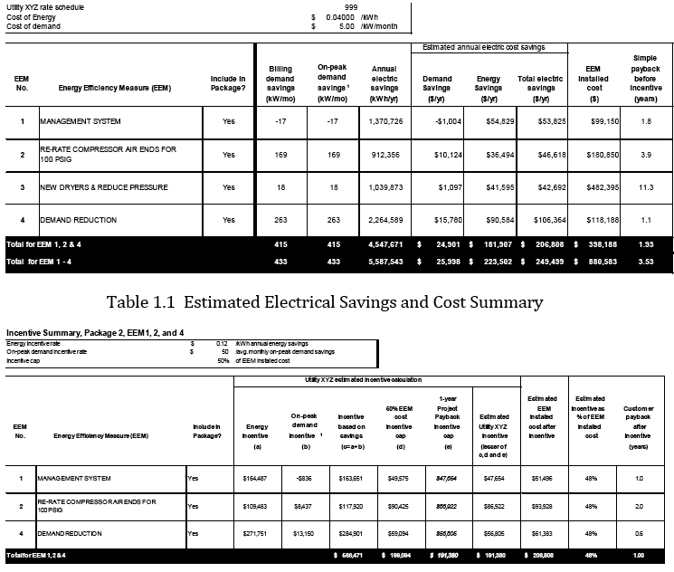 Table 1.1.