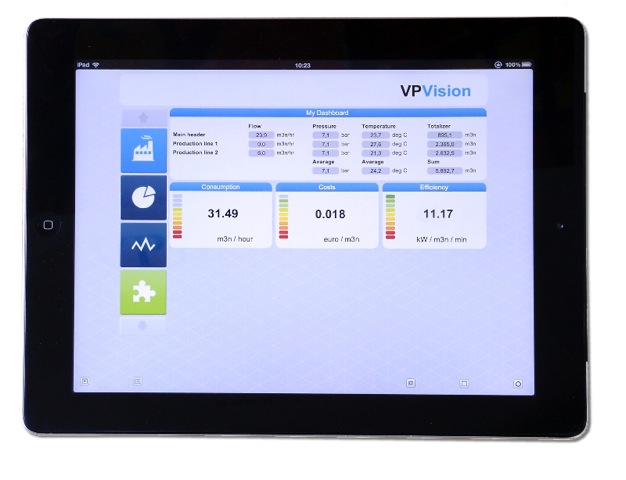 VP Vision IPad