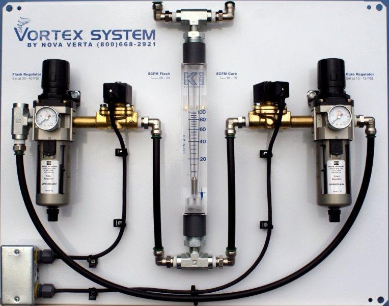 Vortex Panel