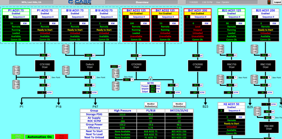 Automation Screenshot