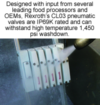 Designed with input from several leading food processors and OEMs, Rexroth’s CL03 pneumatic valves are IP69K rated and can withstand high temperature 1,450 psi washdown.