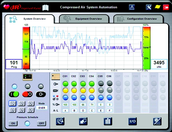 Xi-Series Visualization Module