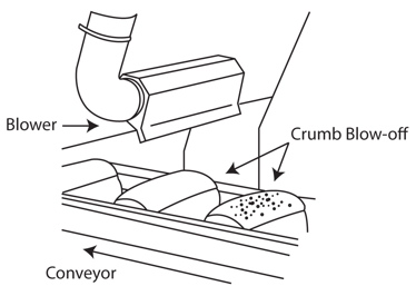 Crum Blowoff crumb_blow-off.jpg
