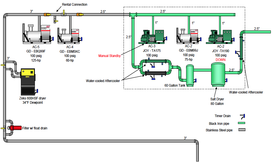 figure1