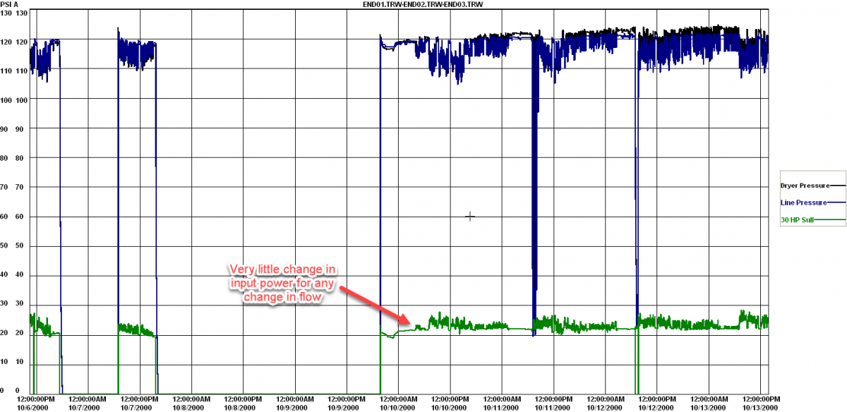 figure2