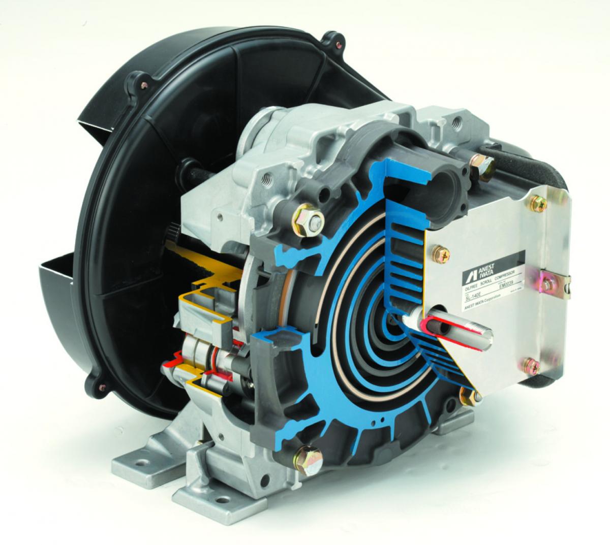 Anest Iwata Main Parts