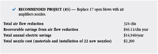 project 3 project 3