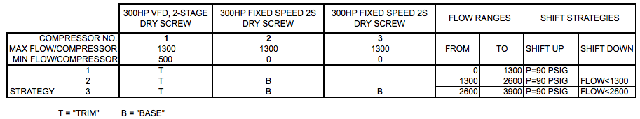 table1