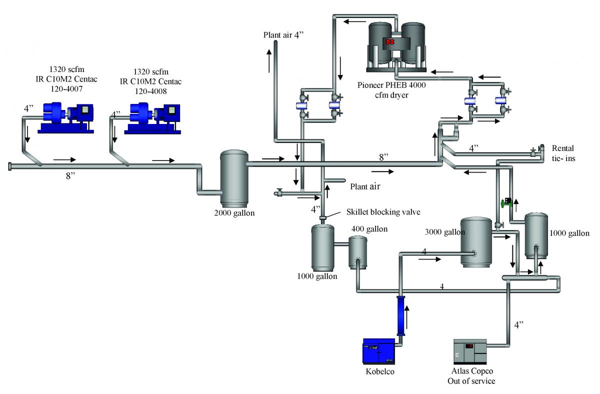figure1